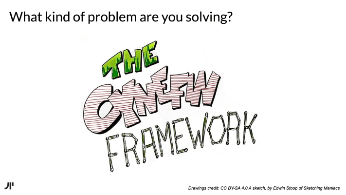 Agile Mindset: Adopting an Agile Mindset