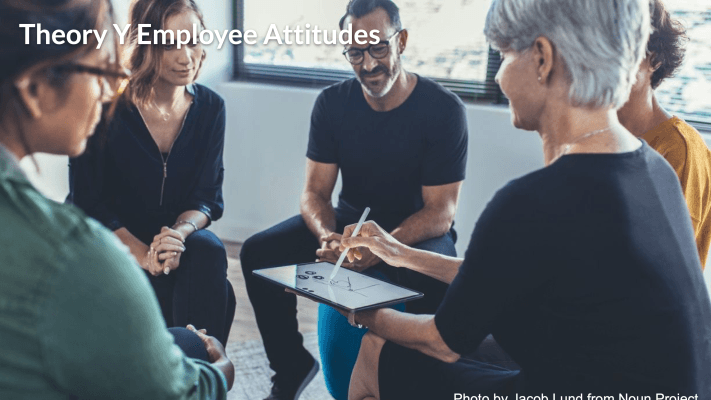 Agile Mindset: Adopting an Agile Mindset