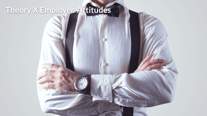 Agile Mindset: Adopting an Agile Mindset
