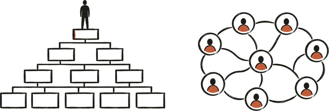 A pyramid of small figures stacked into a hierarchy