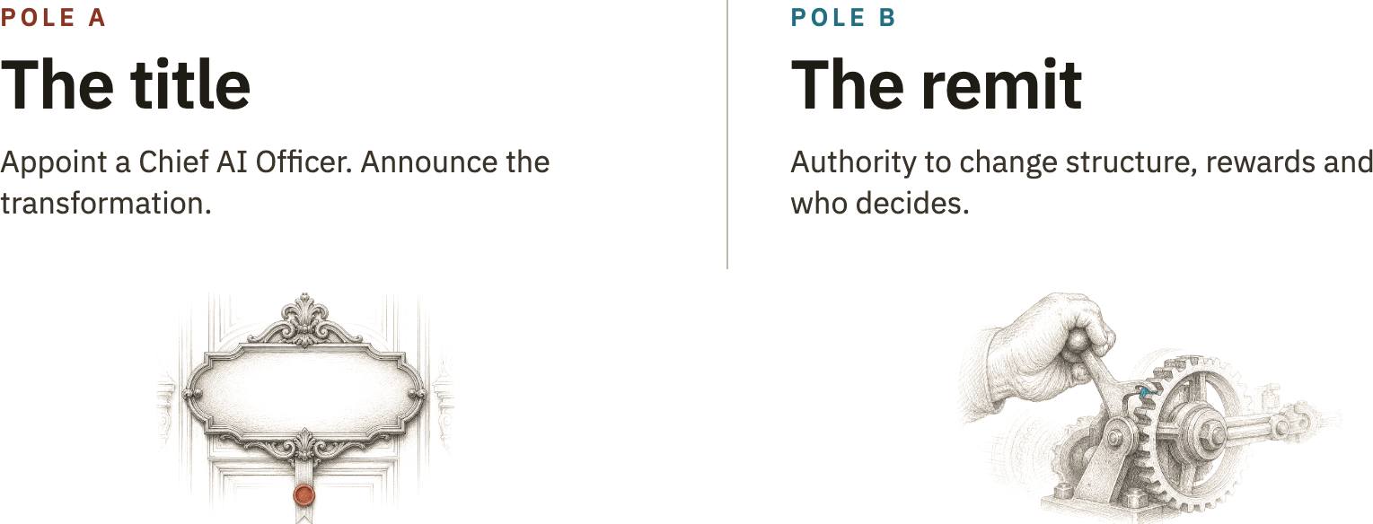The title vs the remit — Come Prepared to Die bonus edition