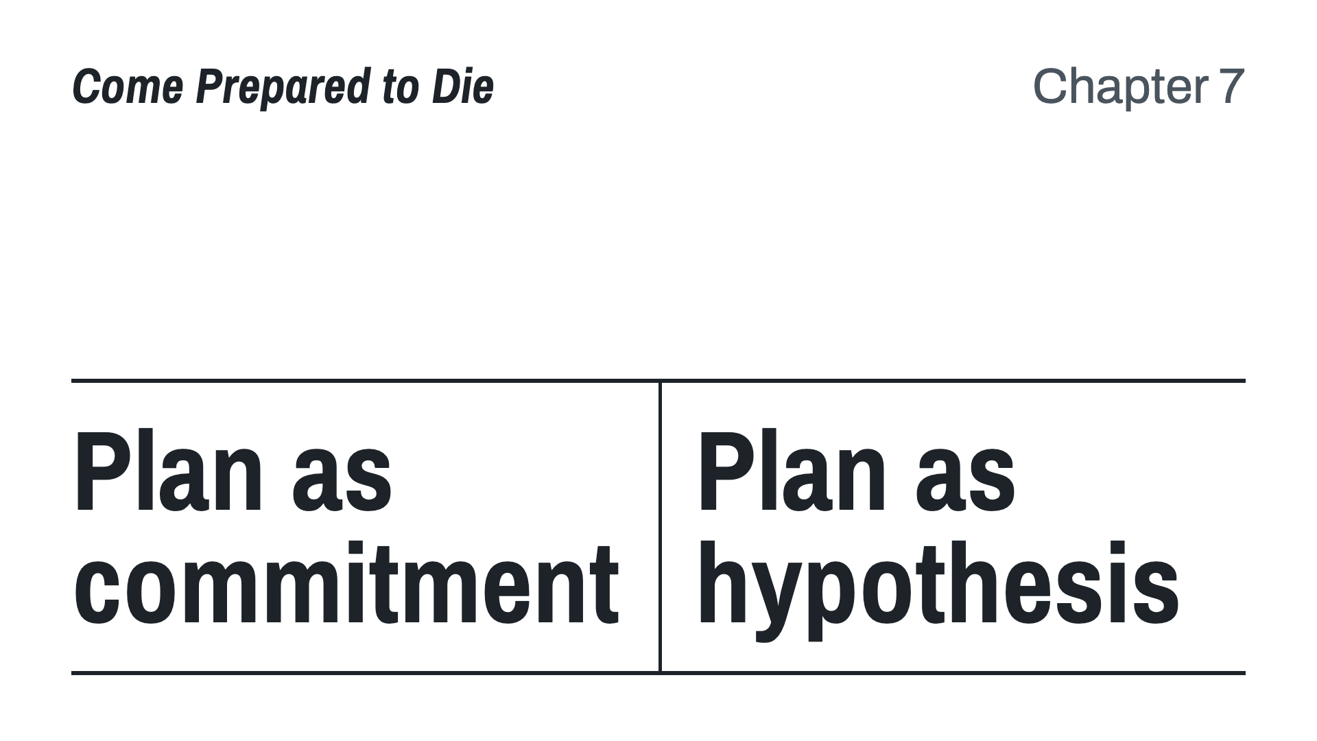 Plan as commitment vs plan as hypothesis