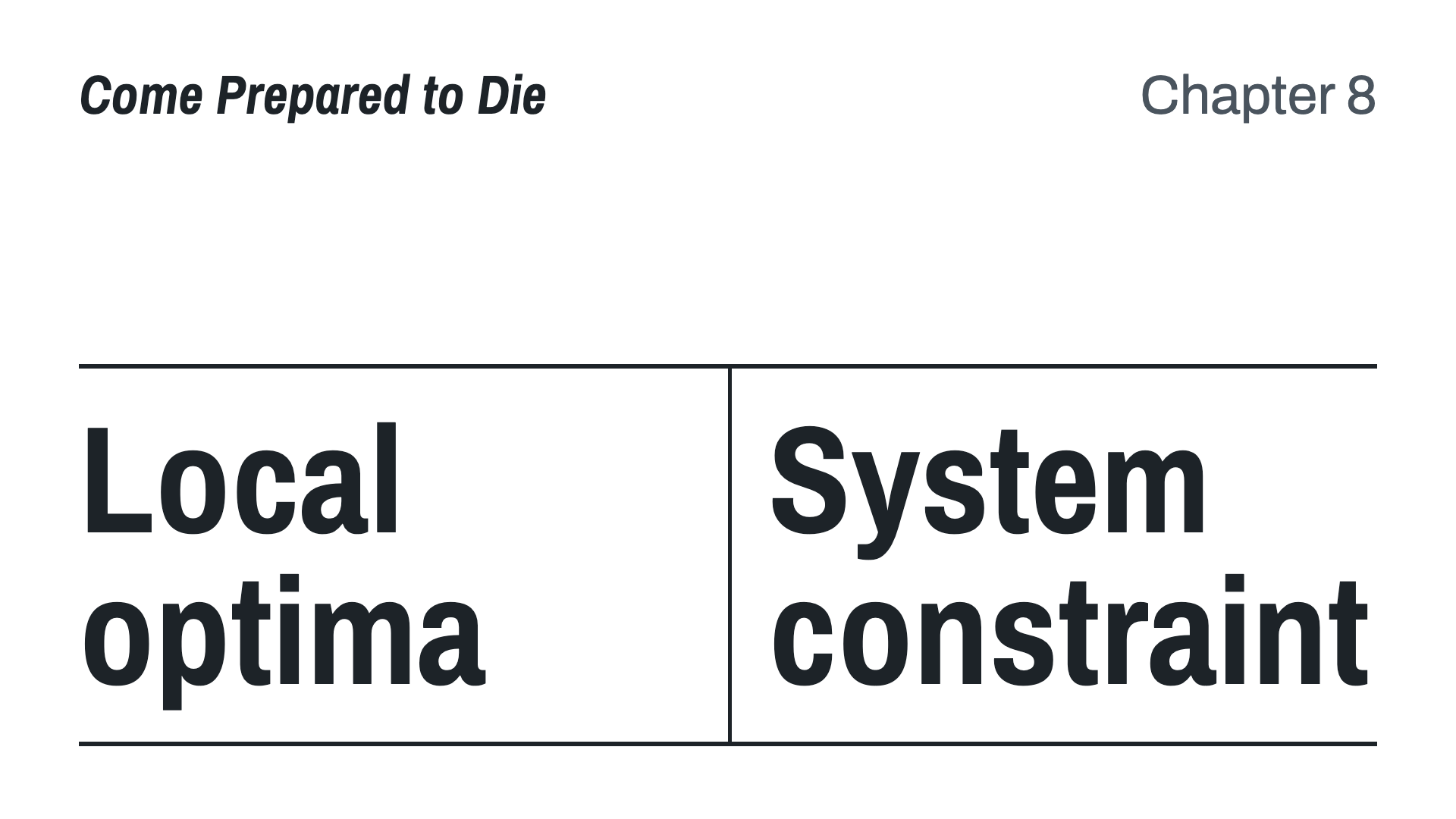 Local optima vs system constraint