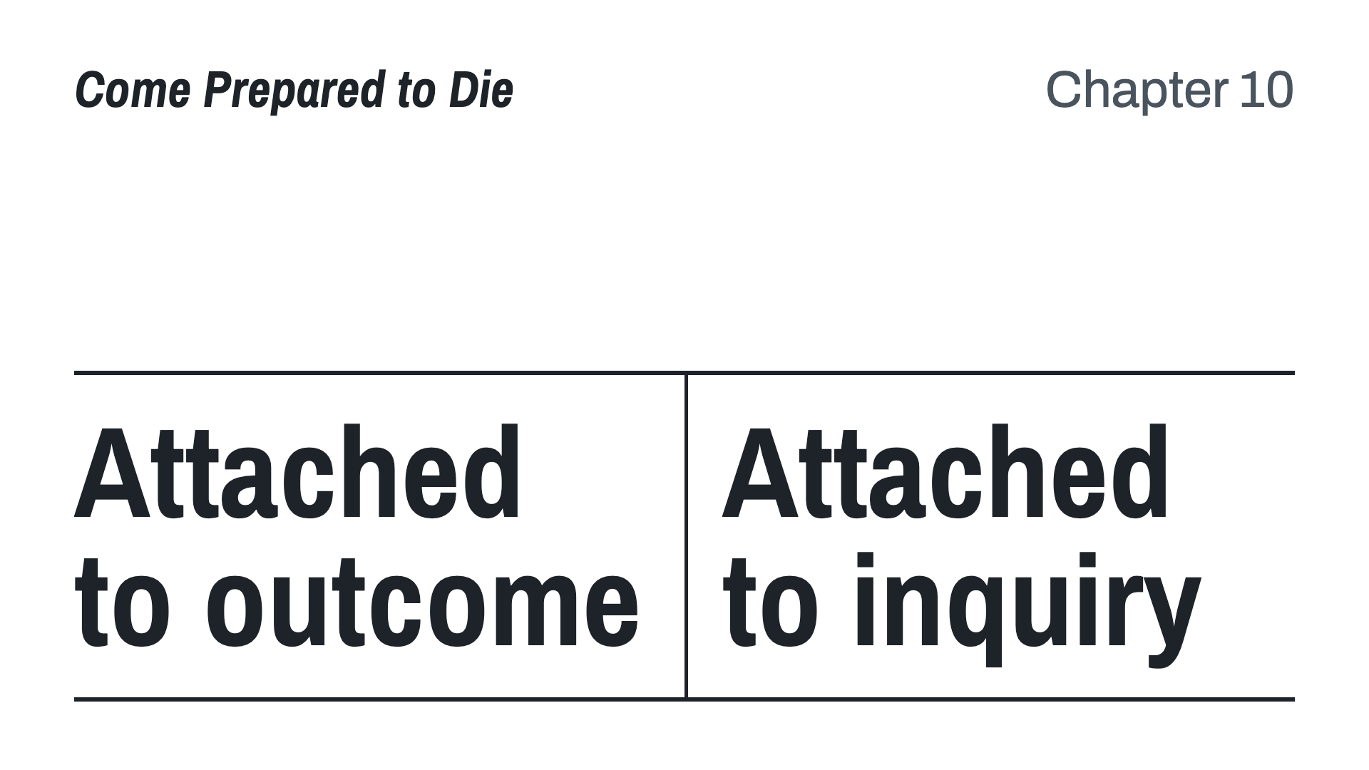 Attached to outcome vs attached to inquiry