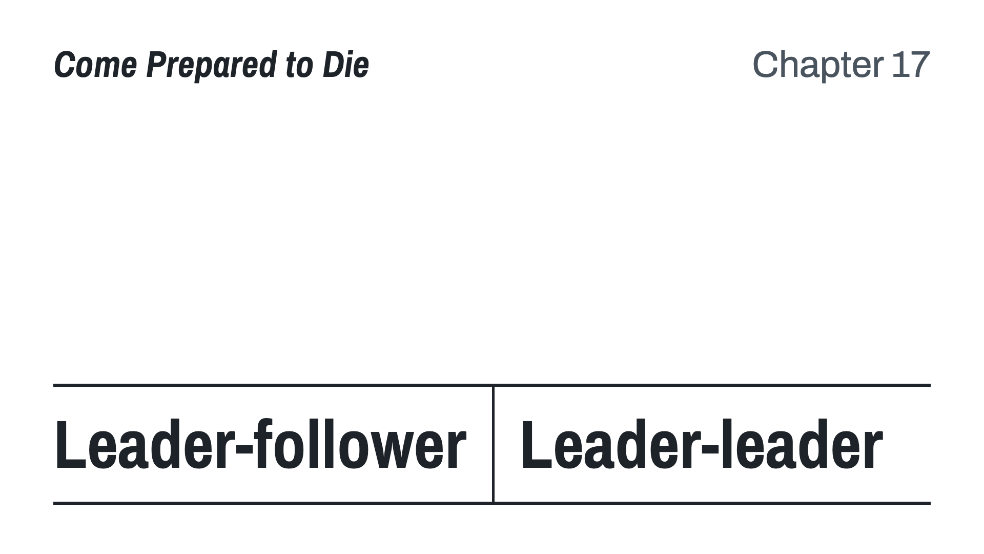 Leader-follower vs leader-leader