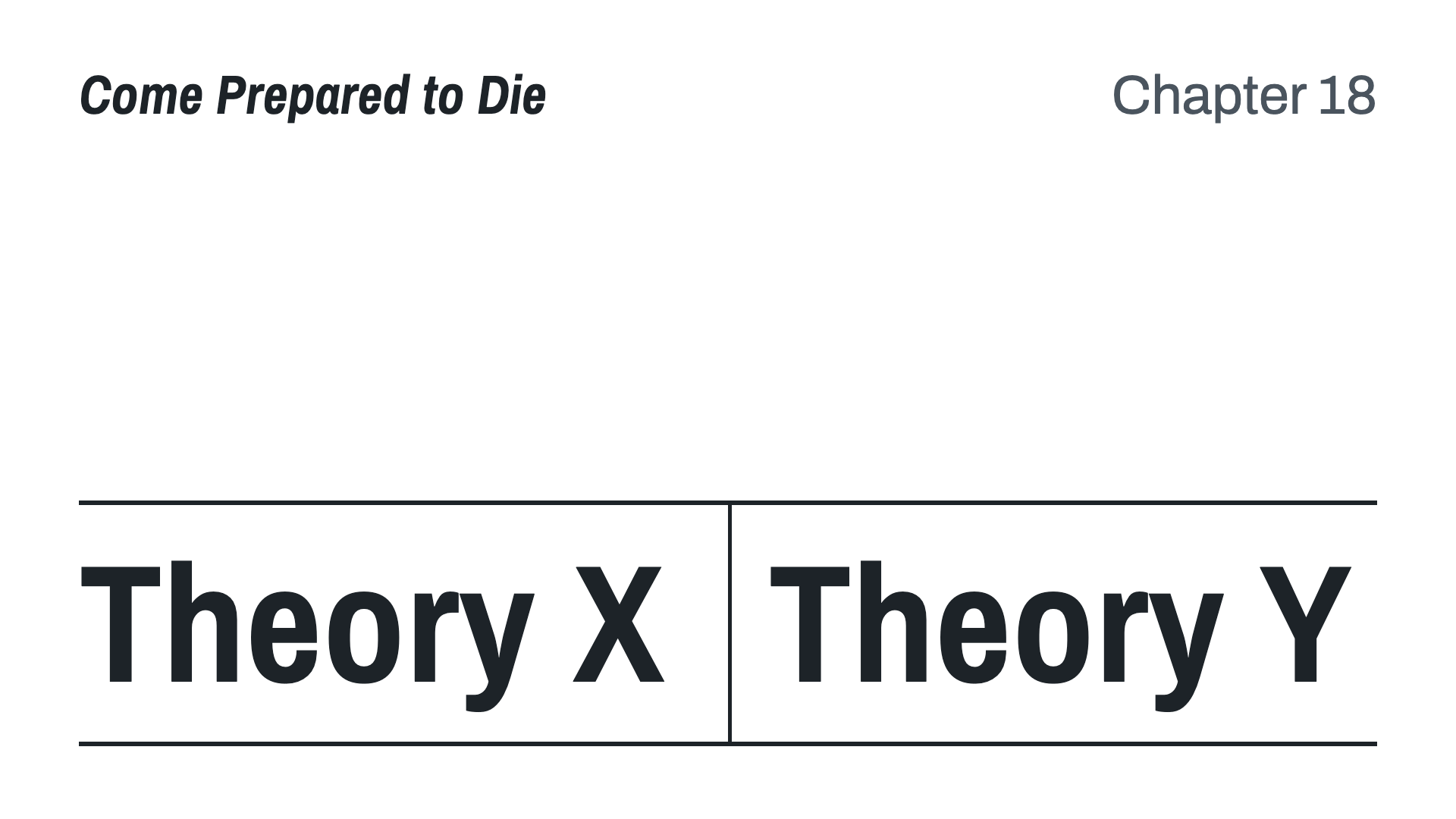 Theory X vs Theory Y